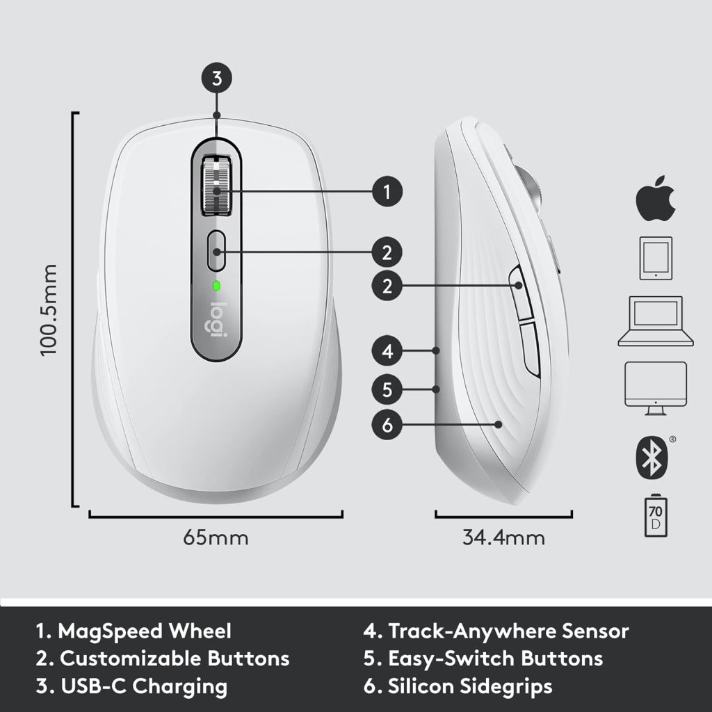 Logitech MX Keys Mini for Mac Minimalist Wireless Keyboard, Compact, Bluetooth, Backlit Keys, USB-C, Tactile Typing, Compatible with MacBook Pro,Macbook Air,iMac,iPad, ‎Silver, 1 Count