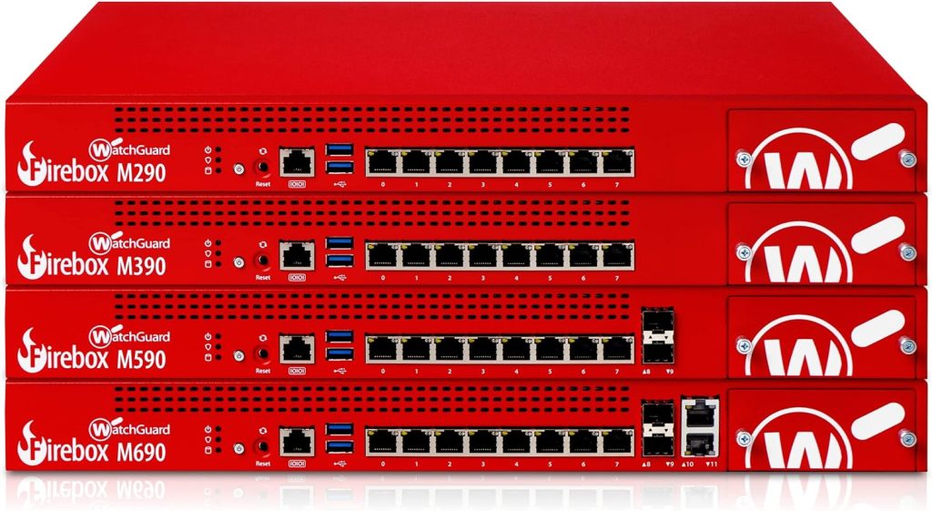 WatchGuard Firebox M290 Network Security/Firewall Appliance