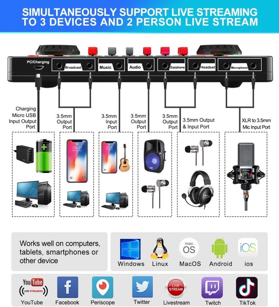 Audio Interface with DJ Mixer Sound Card, Portable Podcast Equipment Bundle XLR to 3.5mm Microphone Studio Board Voice Changer for youtube/tiktok PC/Phone Live Streaming/Recording/Gaming