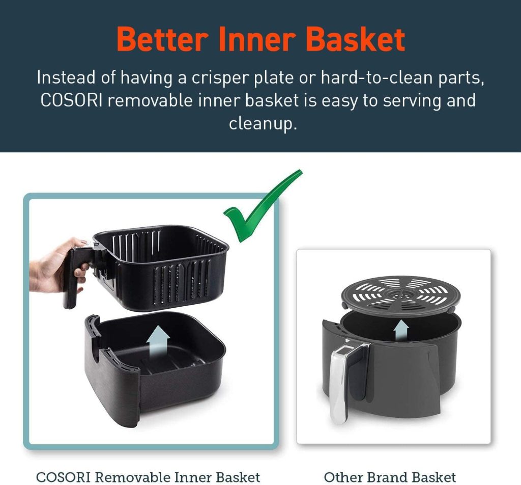COSORI Replacement 5.5L Black CP158-AF, CS158  CO158 Air Fryers, Non-Stick Fry Basket, Dishwasher Safe, C158-FB