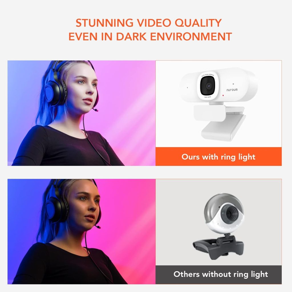 Nuroum V15-AFL Streaming Webcam with Ring Light, Autofocus Webcam for PC w/Dual Mic, 1080P 60fps, 75° FOVLight Correction, USB Web Camera PlugPlay for Zoom/Teams/OBS/Xsplit, Streaming/Video Calling