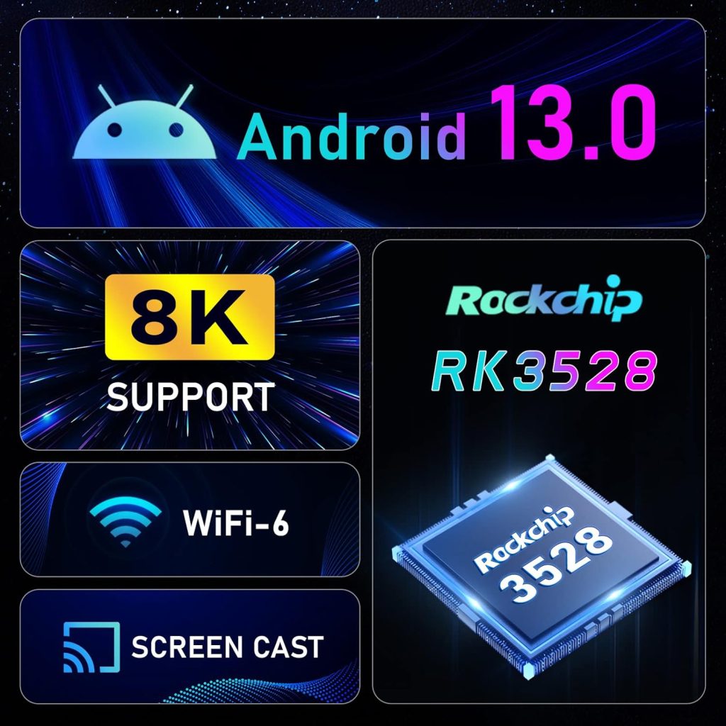 DQi-K 2024 NEW H96MAX 4GB 64GB Android 13 TV BOXES With Gyroscope Voice Remote Control RK3528 Quad-Core 64bit Cortex-A53 Support 8K 6K 4K BT 5.0 WIFI6 Android TV BOX