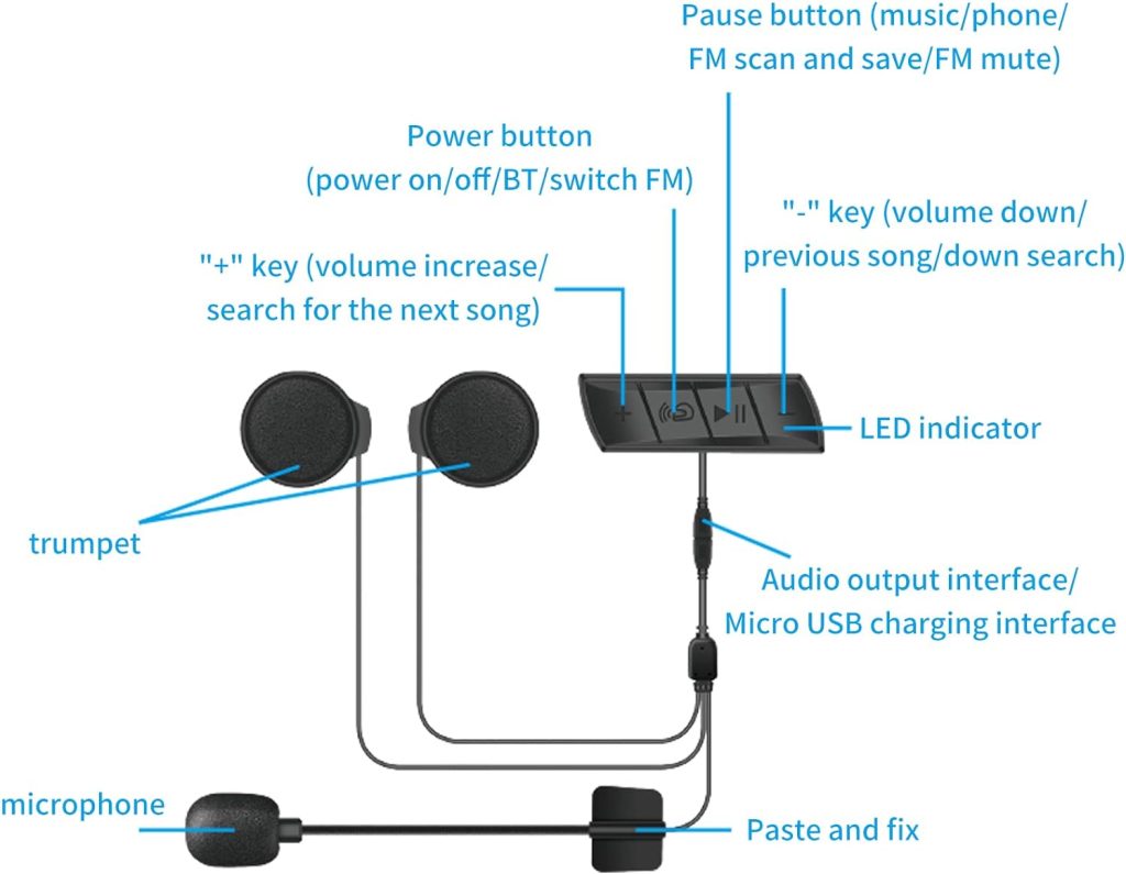 OBEST Motorcycle Helmet Bluetooth Headset, High Sound Quality Stable Signals with Thin Speaker, Long Working Time, Handsfree/Music, Earphones for Bike, Ski, Trip