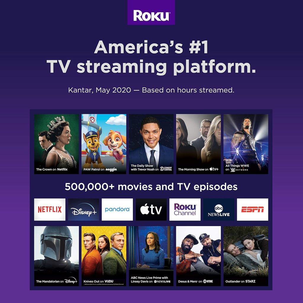 Roku Ultra 4670R 2019 Streaming Media Player 4K/HD/HDR with Premium JBL Headphones