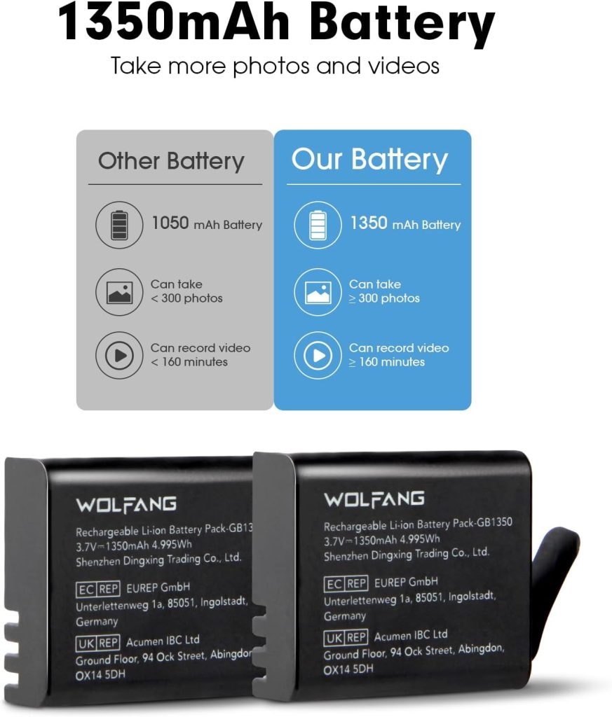 WOLFANG Action Camera Kit, Charging Kit with Two 1350 mAh Batteries and USB Charger GA100 / GA200 / GA300