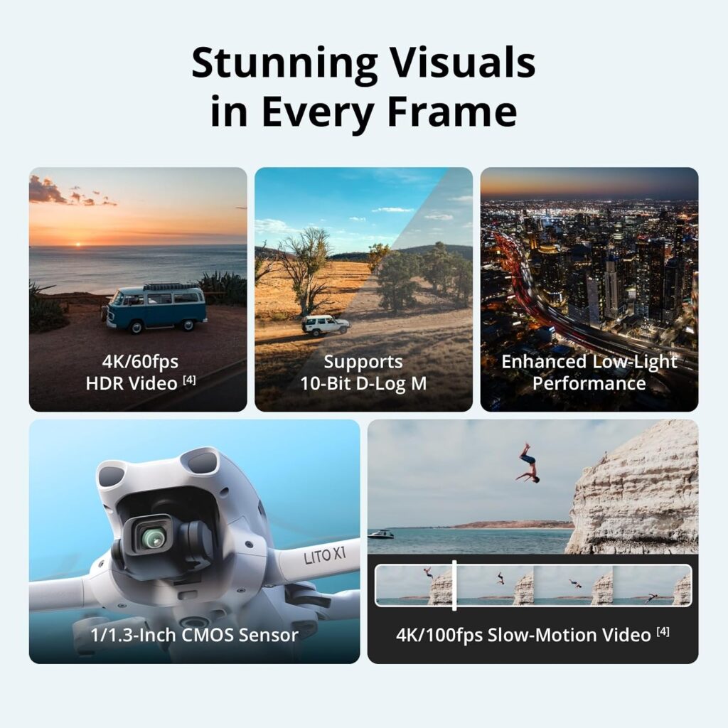 DJI Lito X1 Fly More Combo (DJI RC 2), Updated Version of Mini 3