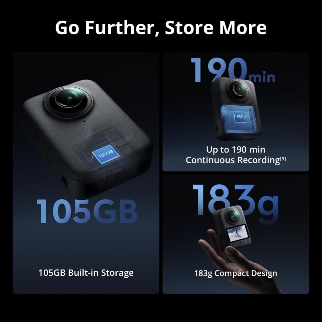 DJI Osmo Standard Combo, Action Camera