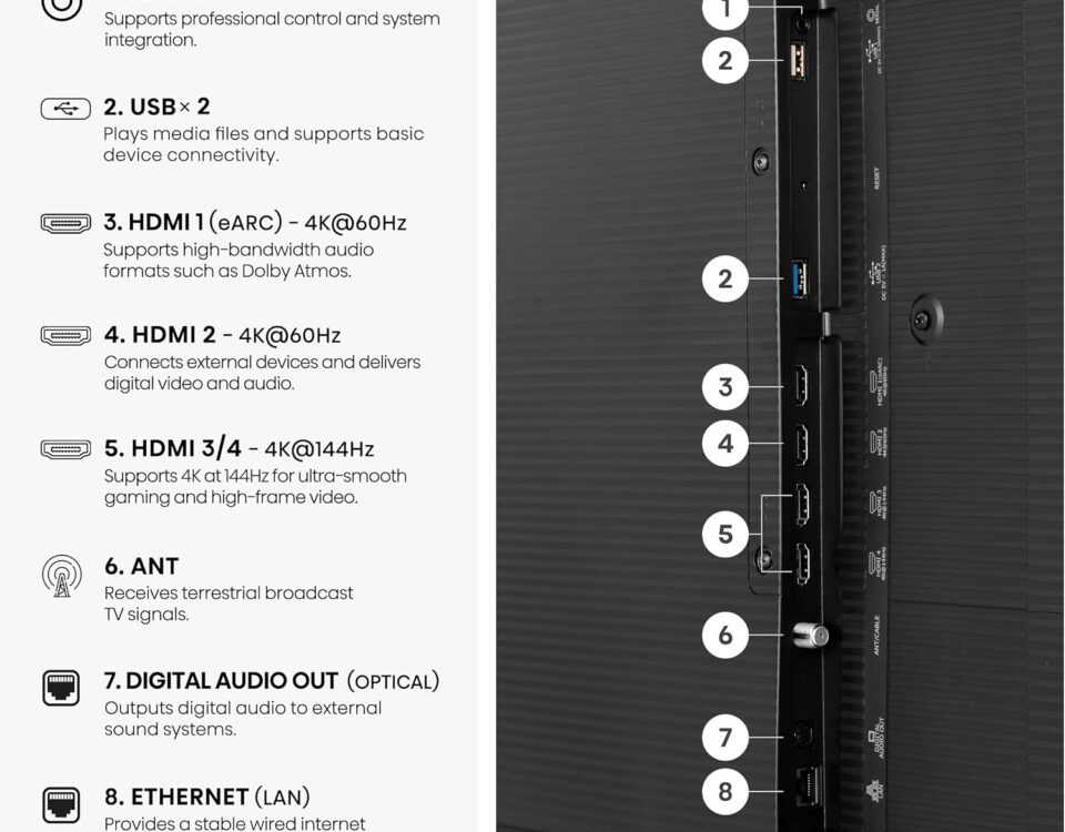 Hisense 65" 65S7STUK CanvasTV Hi-QLED 144Hz 4K Smart TV with Art Mode, Freely, Netflix, Disney+ and YouTube - Hi-Matte Display, UltraSlim Wall Mount, 4K Hi-QLED Colour, 2.0.2 Multi-Dimentional Sounds