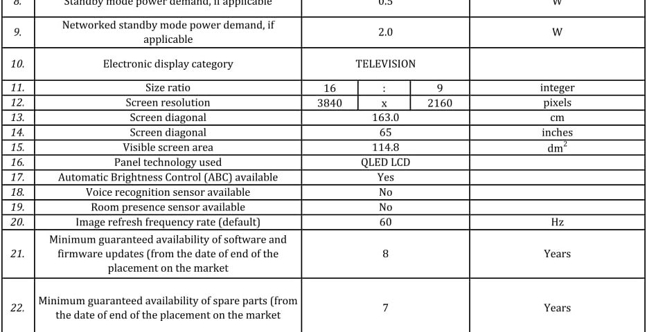 Samsung 65" Q7F5 Vision AI 4K Smart TV, Q4 AI Processor, Bixby Voice Assistant, Quantum HDR, Object Tracking Sound Lite, One UI Tizen, 2025 [Energy Class G]